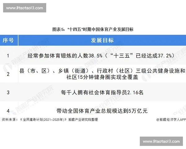 提升体育赛事分析精准度的实用技巧与策略解析