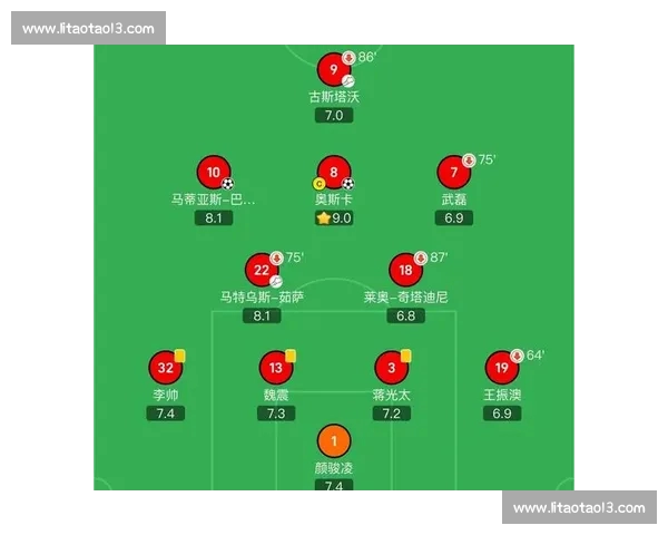 全新赛季开幕!各大体育赛事最新动态及球队阵容调整深度解析 全新赛季开幕!各大体育赛事最新动态及球队阵容调整深度解析